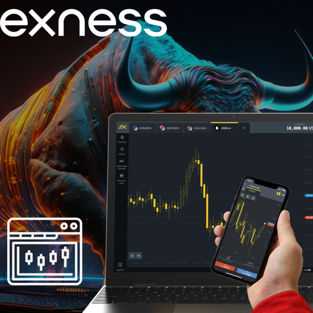 Best Exness Forex & Cfds Android/iPhone Apps