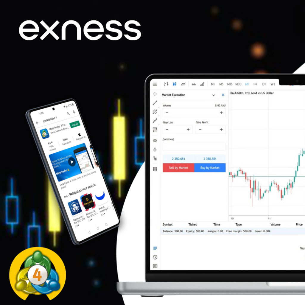 Exness MetaTrader 4 