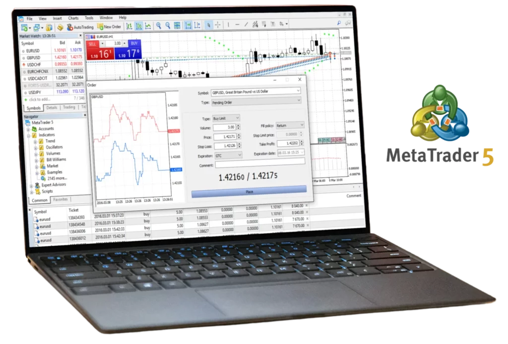 Exness MetaTrader 5