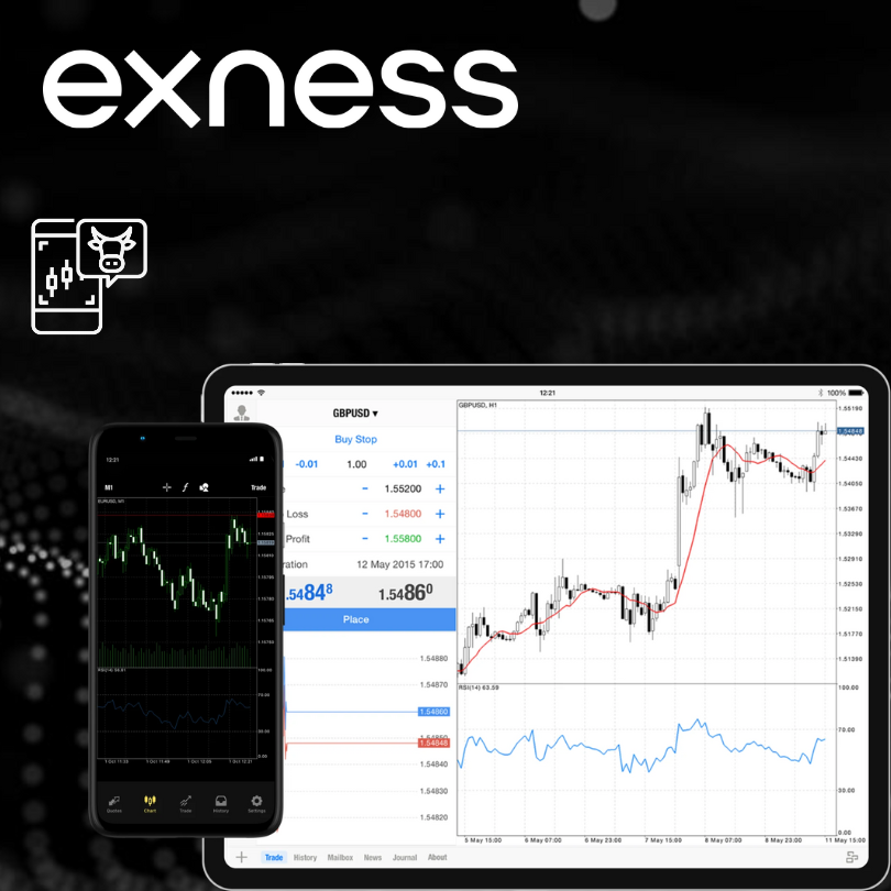 Why Choose Exness