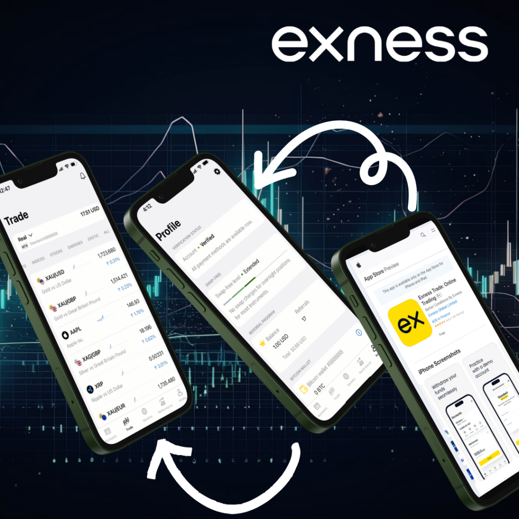 Verify Documents on Exness