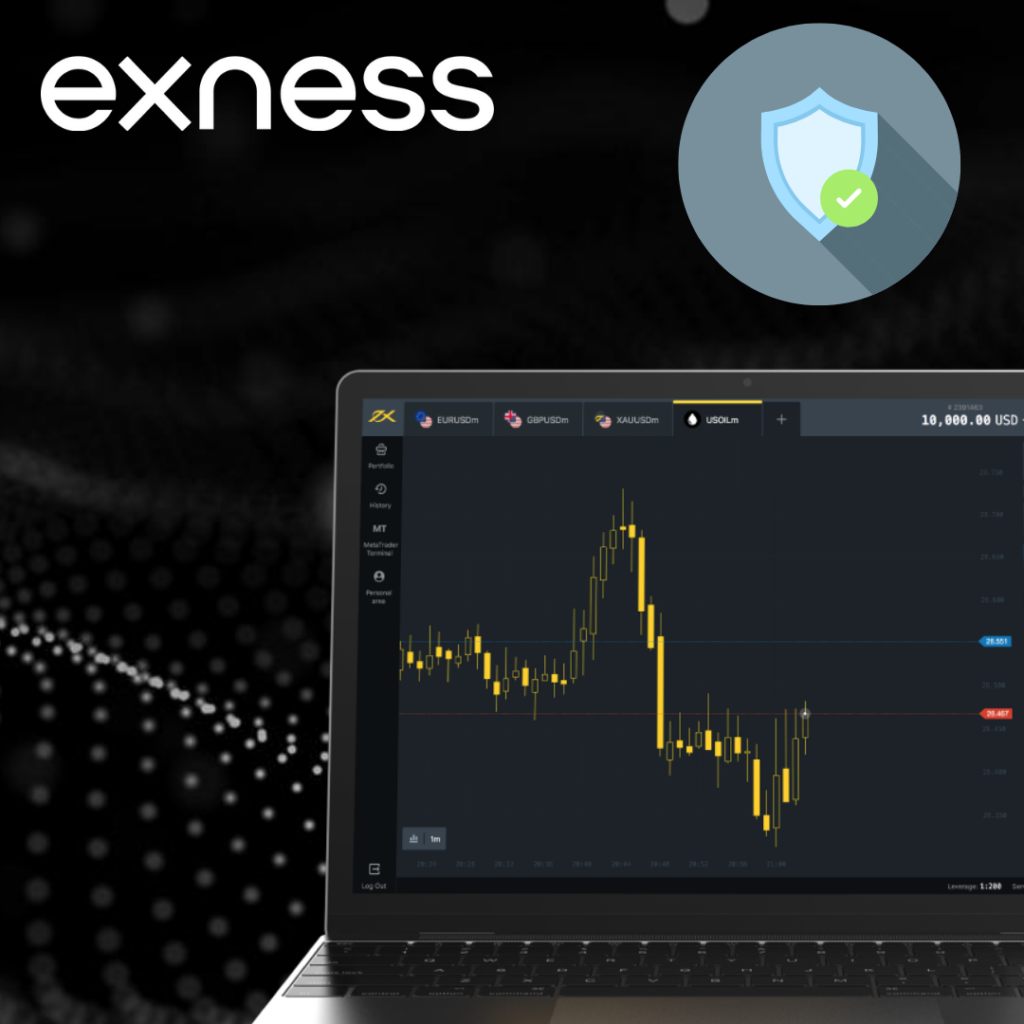 Why Verify Your Documents on Exness Trading?